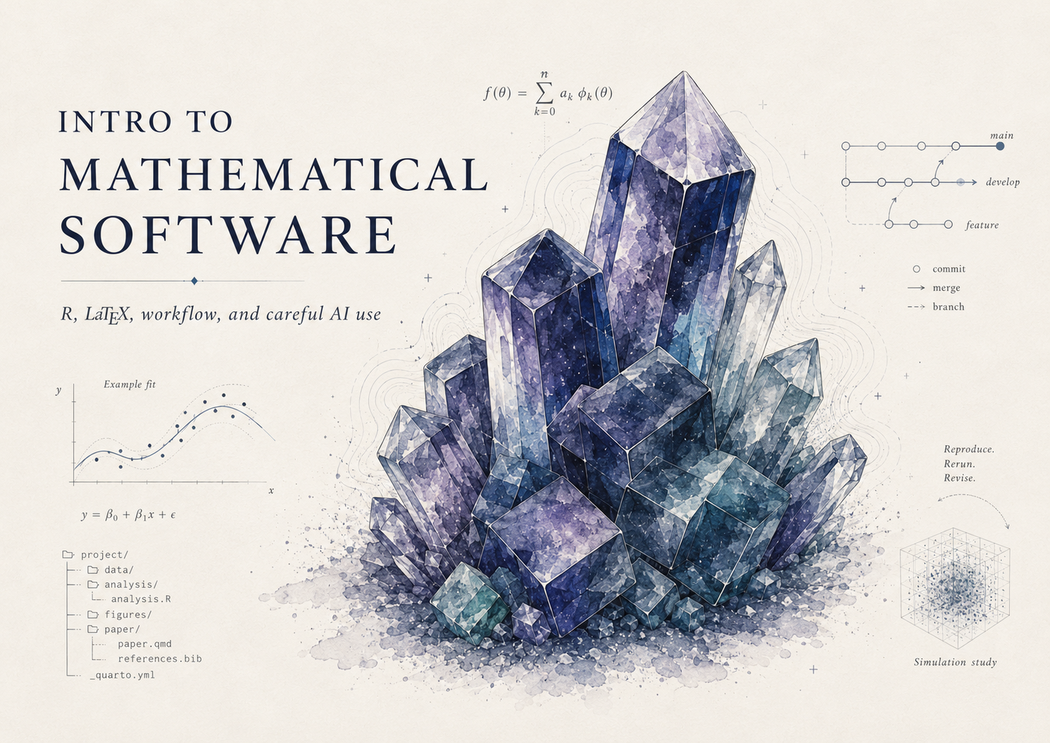 Wide illustrated course identity image for Intro to Mathematical Software, showing a cool-toned crystal cluster surrounded by mathematical software, workflow, simulation, and version-control graphics.
